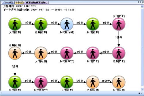 曲阳县巡更系统五号