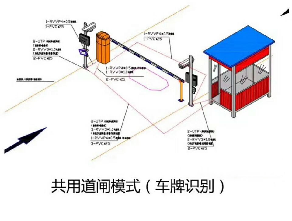 曲阳县单通道车牌识别系统施工